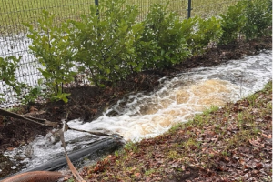 Locaties wateroverlast en overige sloten & duikers